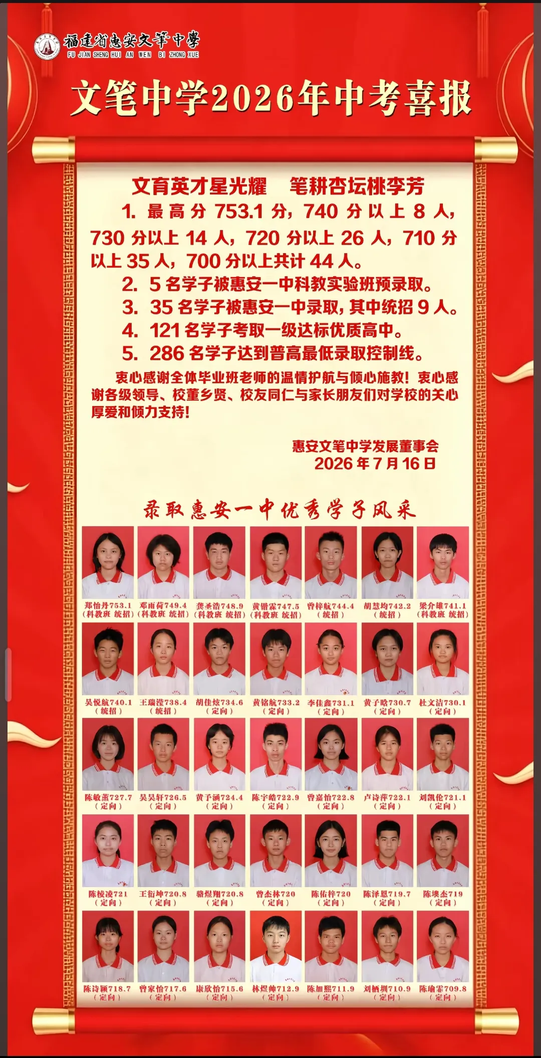 【最终版】大泉州2026年中考成绩盘点、各校喜报汇总!涉及各县(市区)……-第91张图片-四季读书网 【最终版】大泉州2026年中考成绩盘点、各校喜报汇总!涉及各县(市区)……-第91张图片-四季读书网