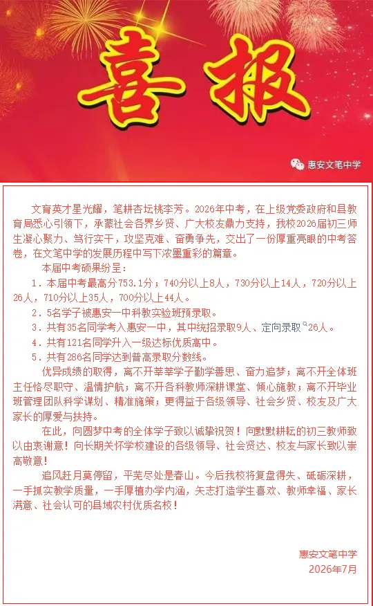 【最终版】大泉州2026年中考成绩盘点、各校喜报汇总!涉及各县(市区)……-第92张图片-四季读书网 【最终版】大泉州2026年中考成绩盘点、各校喜报汇总!涉及各县(市区)……-第92张图片-四季读书网