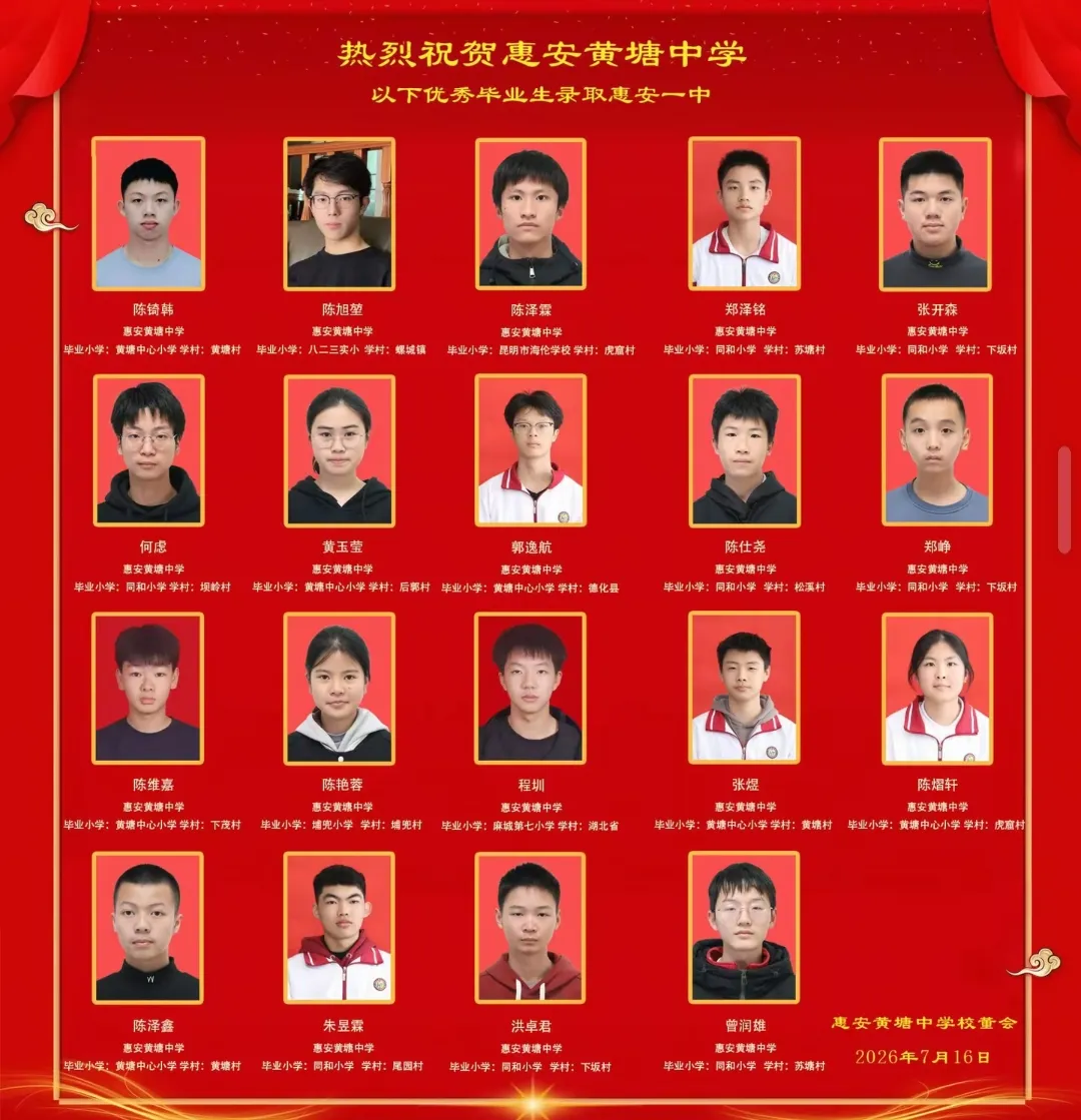 【最终版】大泉州2026年中考成绩盘点、各校喜报汇总!涉及各县(市区)……-第95张图片-四季读书网 【最终版】大泉州2026年中考成绩盘点、各校喜报汇总!涉及各县(市区)……-第95张图片-四季读书网