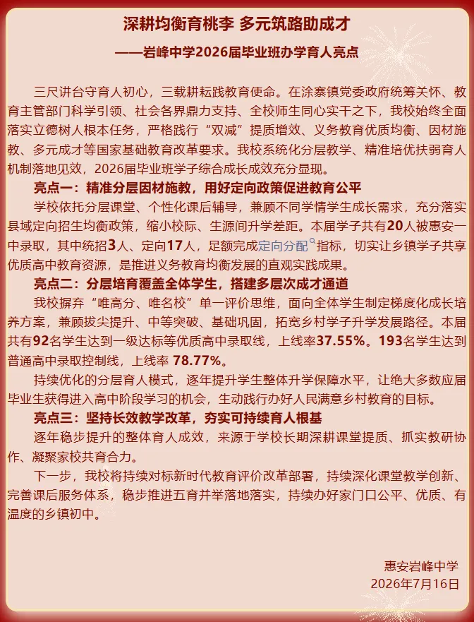 【最终版】大泉州2026年中考成绩盘点、各校喜报汇总!涉及各县(市区)……-第96张图片-四季读书网 【最终版】大泉州2026年中考成绩盘点、各校喜报汇总!涉及各县(市区)……-第96张图片-四季读书网