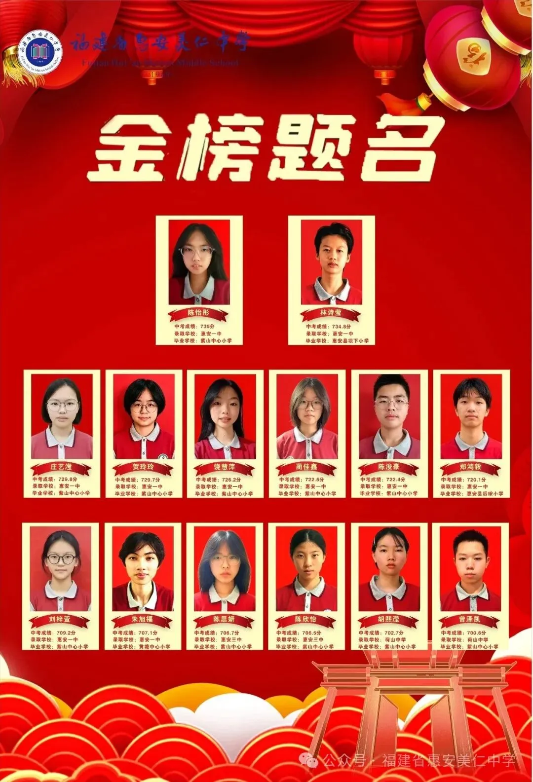 【最终版】大泉州2026年中考成绩盘点、各校喜报汇总!涉及各县(市区)……-第98张图片-四季读书网 【最终版】大泉州2026年中考成绩盘点、各校喜报汇总!涉及各县(市区)……-第98张图片-四季读书网