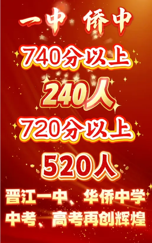 【最终版】大泉州2026年中考成绩盘点、各校喜报汇总!涉及各县(市区)……-第108张图片-四季读书网 【最终版】大泉州2026年中考成绩盘点、各校喜报汇总!涉及各县(市区)……-第108张图片-四季读书网