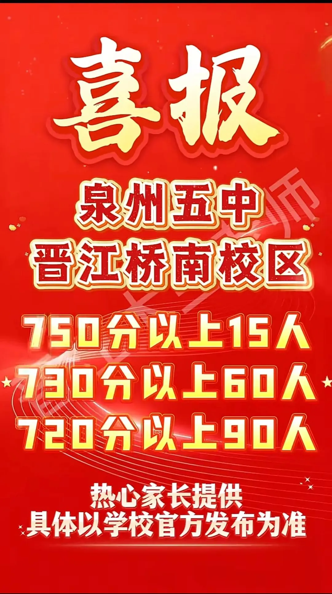 【最终版】大泉州2026年中考成绩盘点、各校喜报汇总!涉及各县(市区)……-第115张图片-四季读书网 【最终版】大泉州2026年中考成绩盘点、各校喜报汇总!涉及各县(市区)……-第115张图片-四季读书网