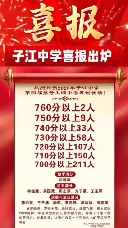 【最终版】大泉州2026年中考成绩盘点、各校喜报汇总!涉及各县(市区)……-第119张图片-四季读书网 【最终版】大泉州2026年中考成绩盘点、各校喜报汇总!涉及各县(市区)……-第119张图片-四季读书网