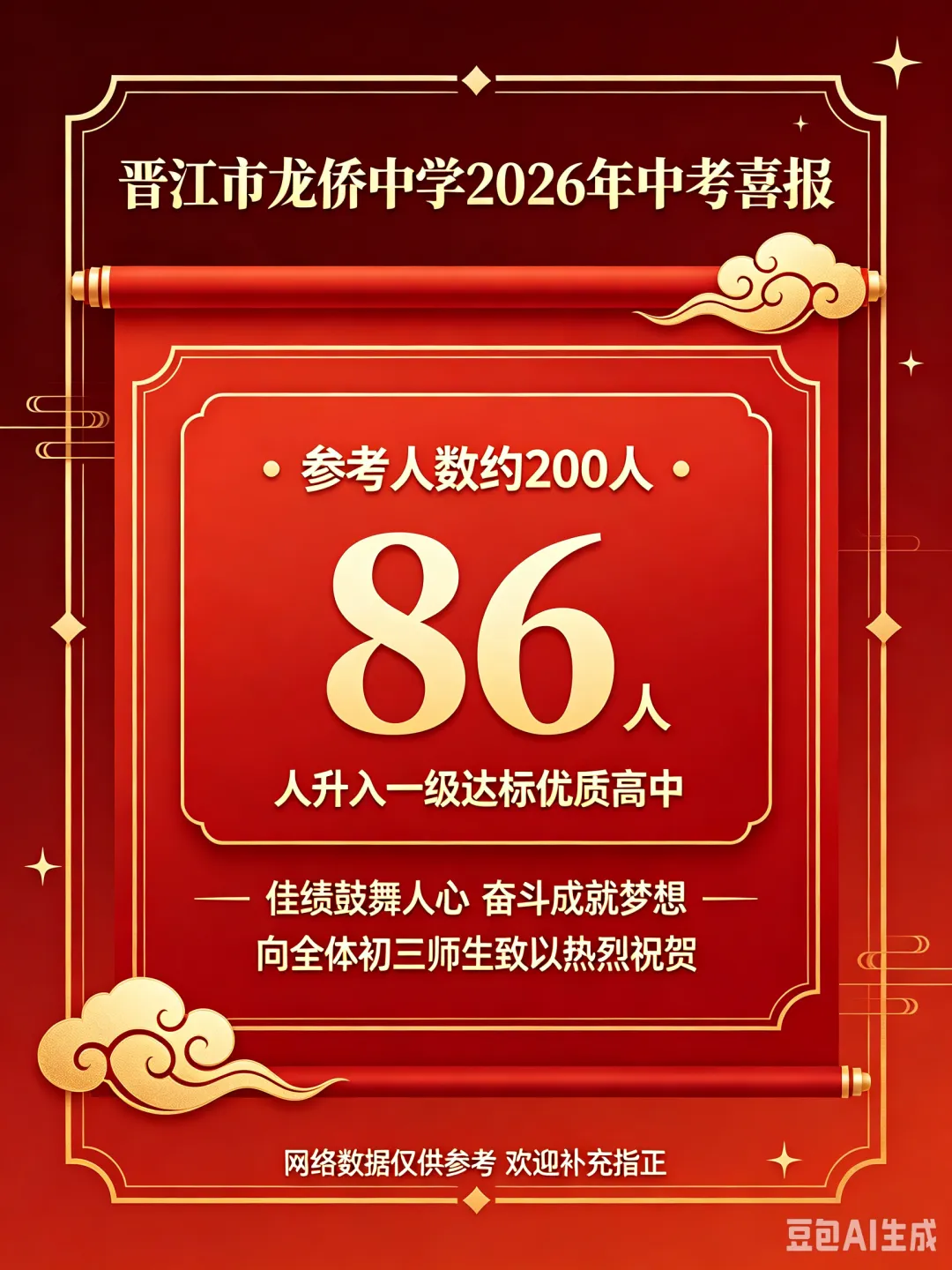 【最终版】大泉州2026年中考成绩盘点、各校喜报汇总!涉及各县(市区)……-第121张图片-四季读书网 【最终版】大泉州2026年中考成绩盘点、各校喜报汇总!涉及各县(市区)……-第121张图片-四季读书网