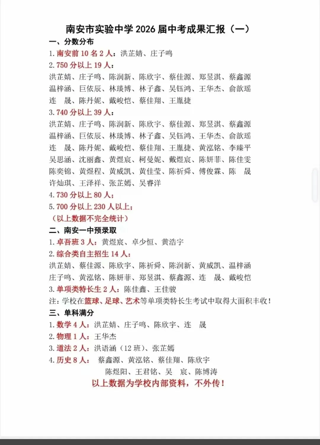 【最终版】大泉州2026年中考成绩盘点、各校喜报汇总!涉及各县(市区)……-第131张图片-四季读书网 【最终版】大泉州2026年中考成绩盘点、各校喜报汇总!涉及各县(市区)……-第131张图片-四季读书网