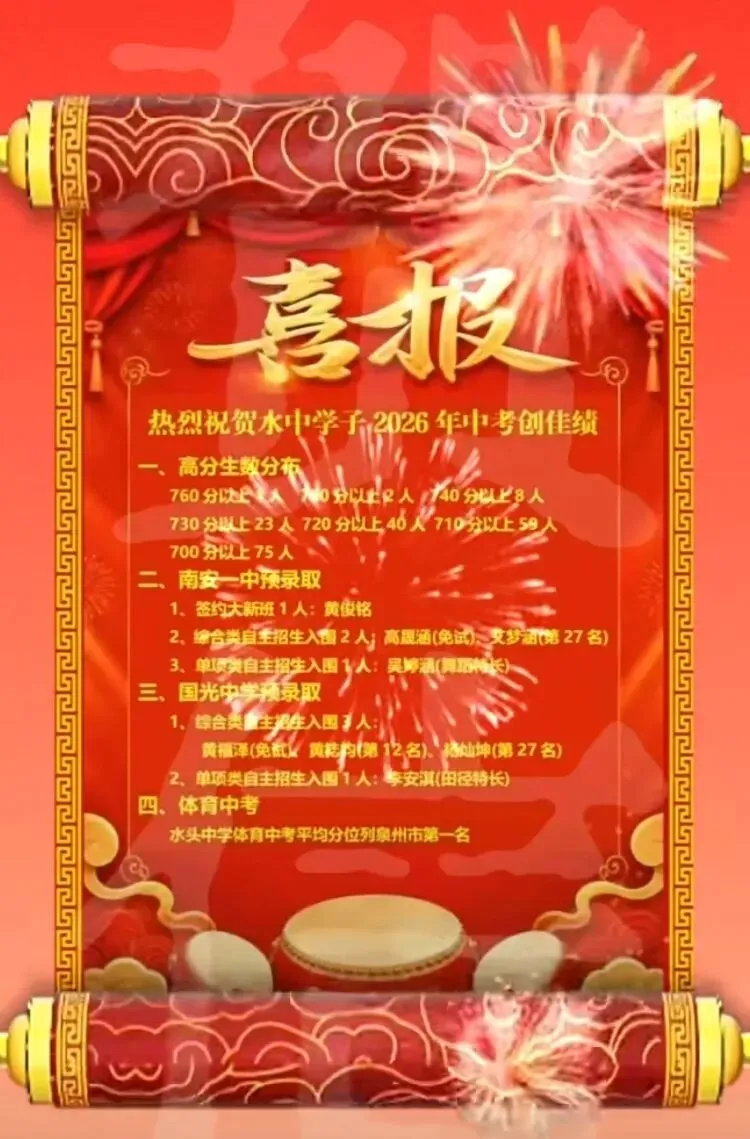【最终版】大泉州2026年中考成绩盘点、各校喜报汇总!涉及各县(市区)……-第138张图片-四季读书网 【最终版】大泉州2026年中考成绩盘点、各校喜报汇总!涉及各县(市区)……-第138张图片-四季读书网