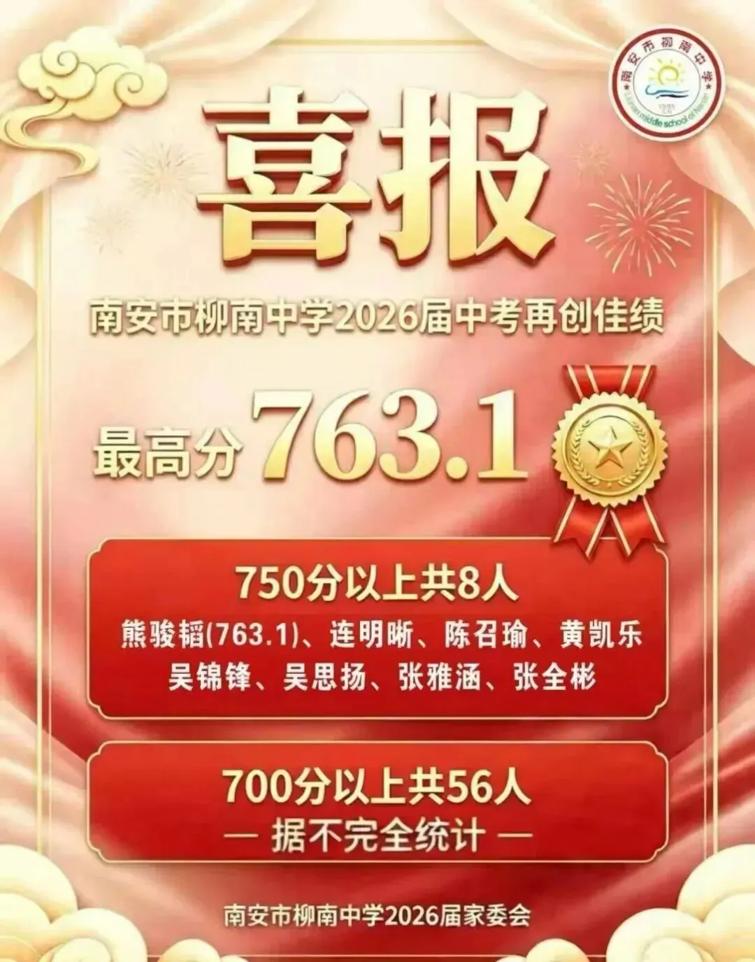 【最终版】大泉州2026年中考成绩盘点、各校喜报汇总!涉及各县(市区)……-第140张图片-四季读书网 【最终版】大泉州2026年中考成绩盘点、各校喜报汇总!涉及各县(市区)……-第140张图片-四季读书网