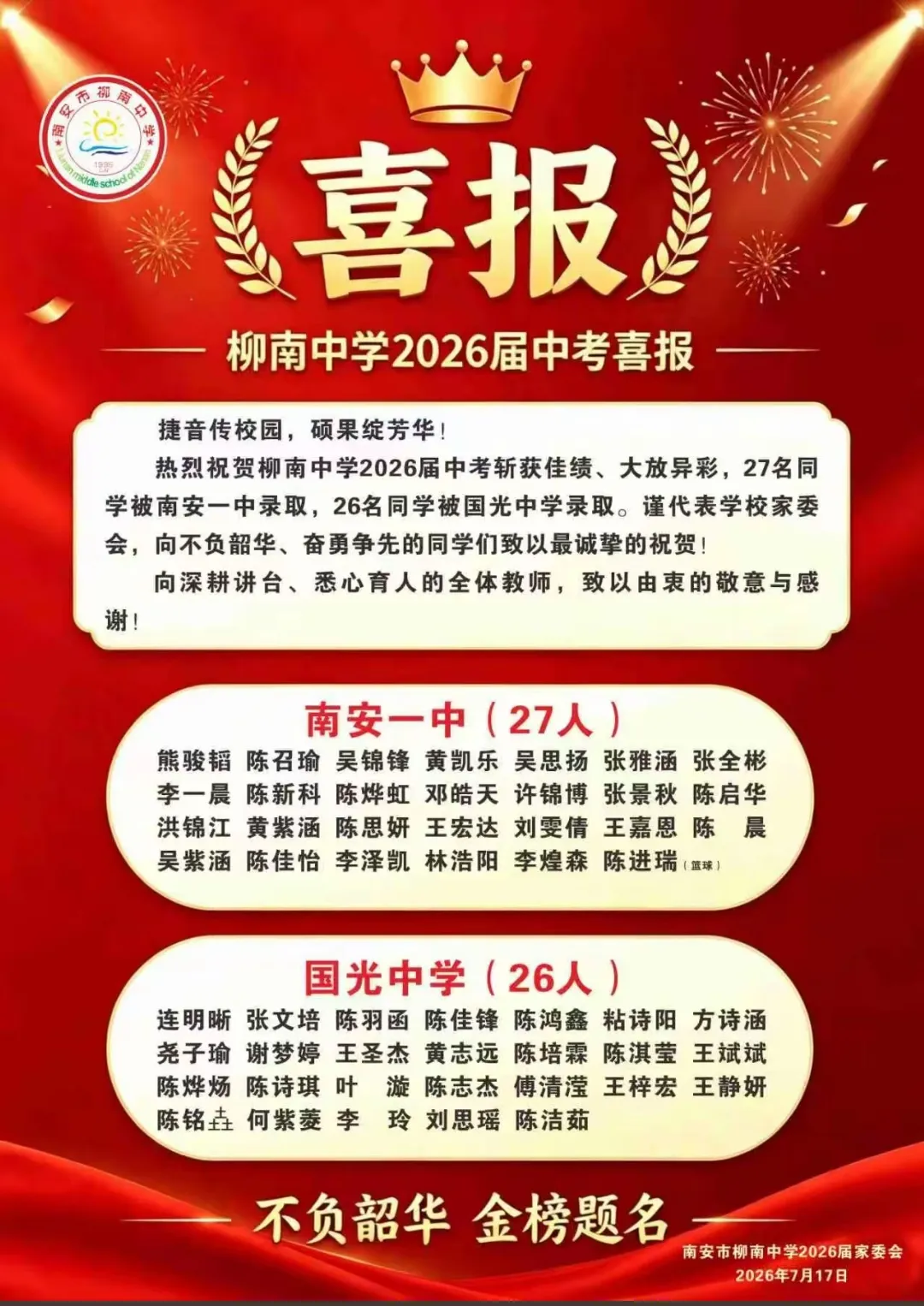 【最终版】大泉州2026年中考成绩盘点、各校喜报汇总!涉及各县(市区)……-第141张图片-四季读书网 【最终版】大泉州2026年中考成绩盘点、各校喜报汇总!涉及各县(市区)……-第141张图片-四季读书网