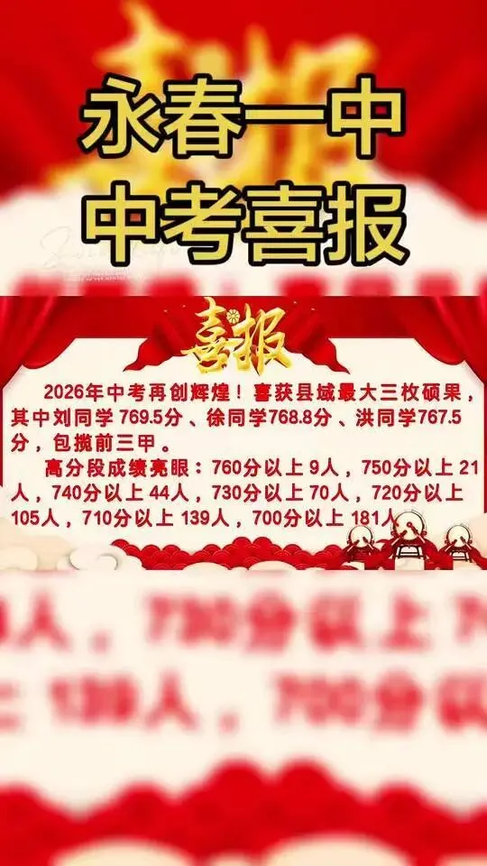 【最终版】大泉州2026年中考成绩盘点、各校喜报汇总!涉及各县(市区)……-第165张图片-四季读书网 【最终版】大泉州2026年中考成绩盘点、各校喜报汇总!涉及各县(市区)……-第165张图片-四季读书网