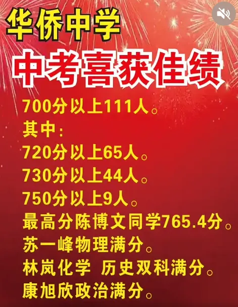 【最终版】大泉州2026年中考成绩盘点、各校喜报汇总!涉及各县(市区)……-第166张图片-四季读书网 【最终版】大泉州2026年中考成绩盘点、各校喜报汇总!涉及各县(市区)……-第166张图片-四季读书网