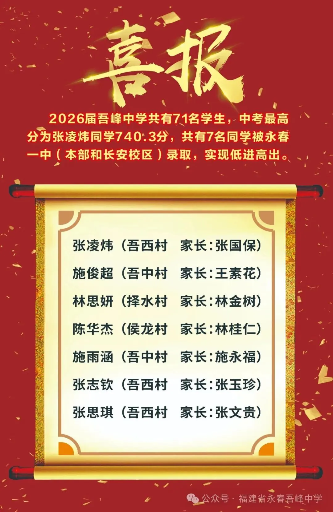 【最终版】大泉州2026年中考成绩盘点、各校喜报汇总!涉及各县(市区)……-第171张图片-四季读书网 【最终版】大泉州2026年中考成绩盘点、各校喜报汇总!涉及各县(市区)……-第171张图片-四季读书网