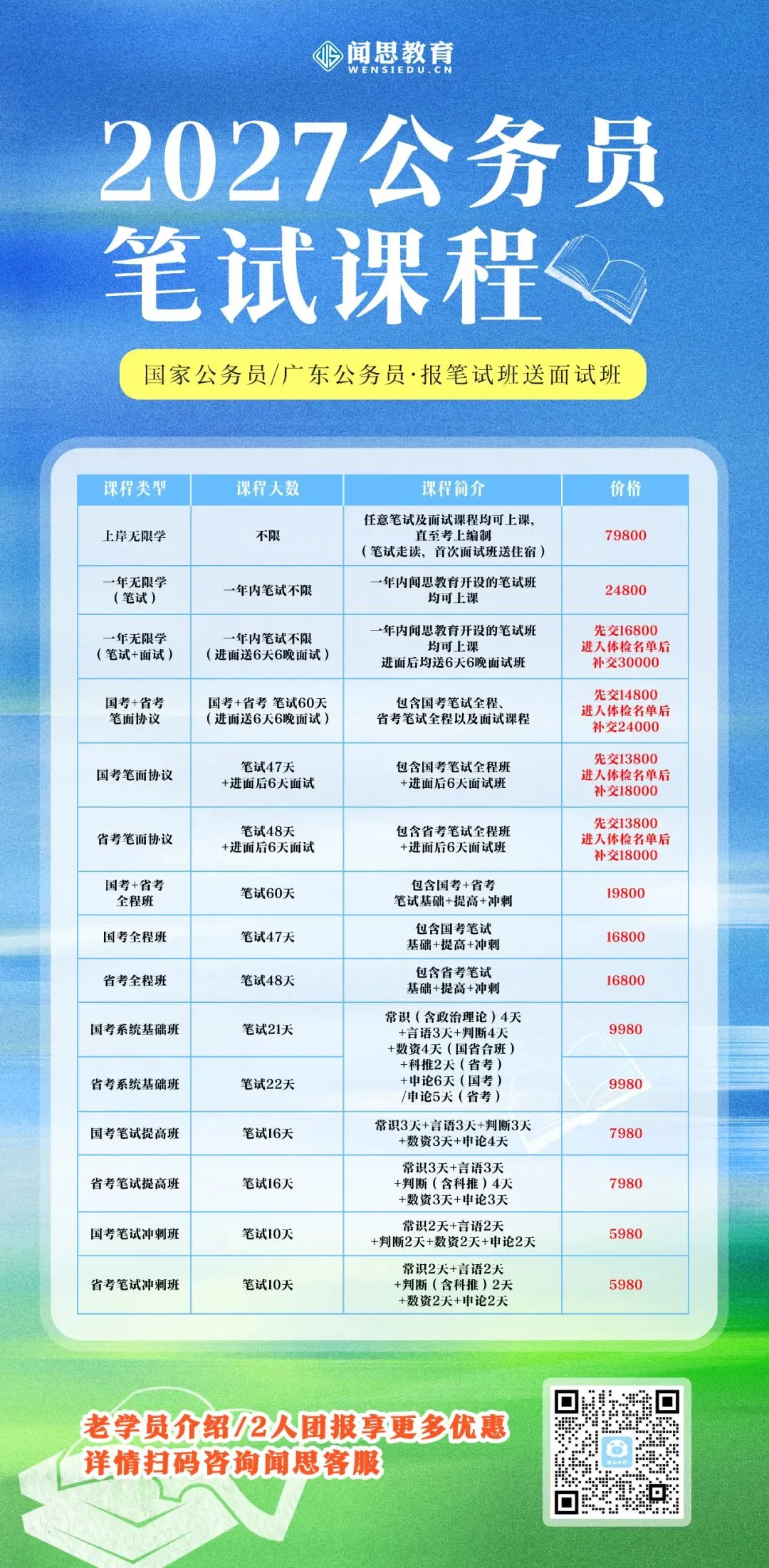 祝大家考试顺利!潮安教师模拟卷/往年臻题解析免费领-第8张图片-四季读书网 祝大家考试顺利!潮安教师模拟卷/往年臻题解析免费领-第8张图片-四季读书网