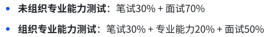 2026-2027年北京定向选调全⾯备考模拟考试/在线刷题/备考经验/题库资料-第5张图片-四季读书网 2026-2027年北京定向选调全⾯备考模拟考试/在线刷题/备考经验/题库资料-第5张图片-四季读书网