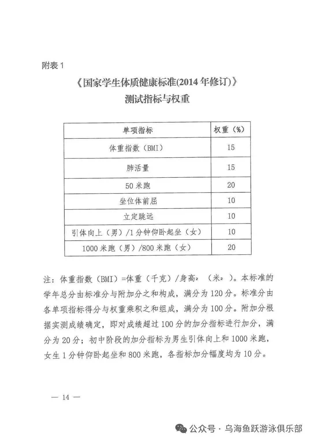 中考体育、体能训练招生-第2张图片-四季读书网