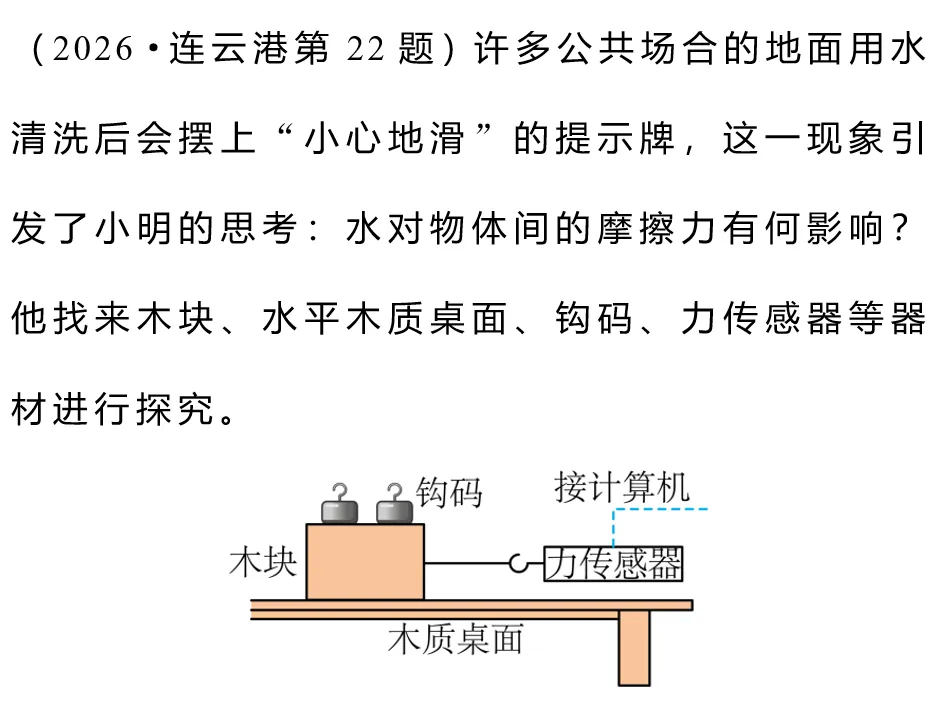 2026年中考物理试题赏析(十一)-第6张图片-四季读书网 2026年中考物理试题赏析(十一)-第6张图片-四季读书网