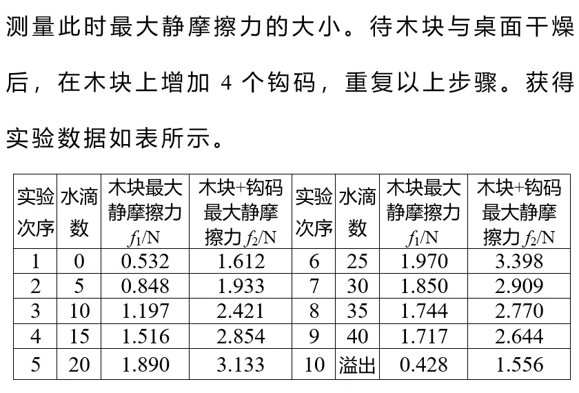 2026年中考物理试题赏析(十一)-第8张图片-四季读书网 2026年中考物理试题赏析(十一)-第8张图片-四季读书网