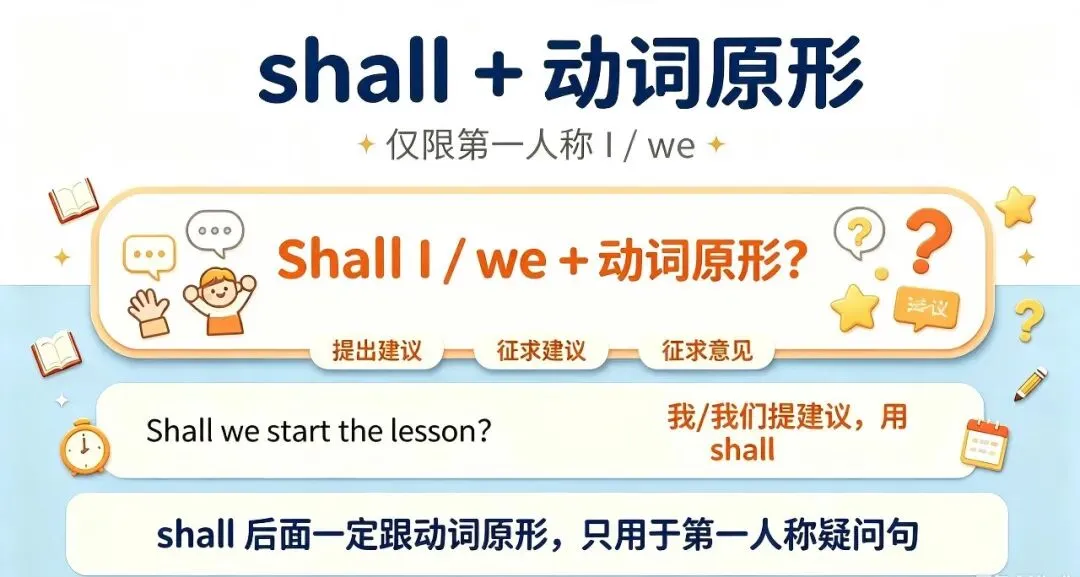 一般将来时三种核心结构!中考填空满分套路,再也不丢基础分-第5张图片-四季读书网 一般将来时三种核心结构!中考填空满分套路,再也不丢基础分-第5张图片-四季读书网