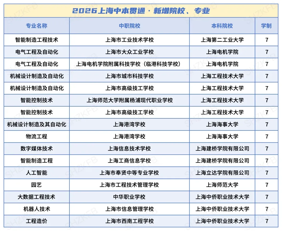 “高分通胀”席卷多个省市,中考家庭的选择迎来变局-第3张图片-四季读书网