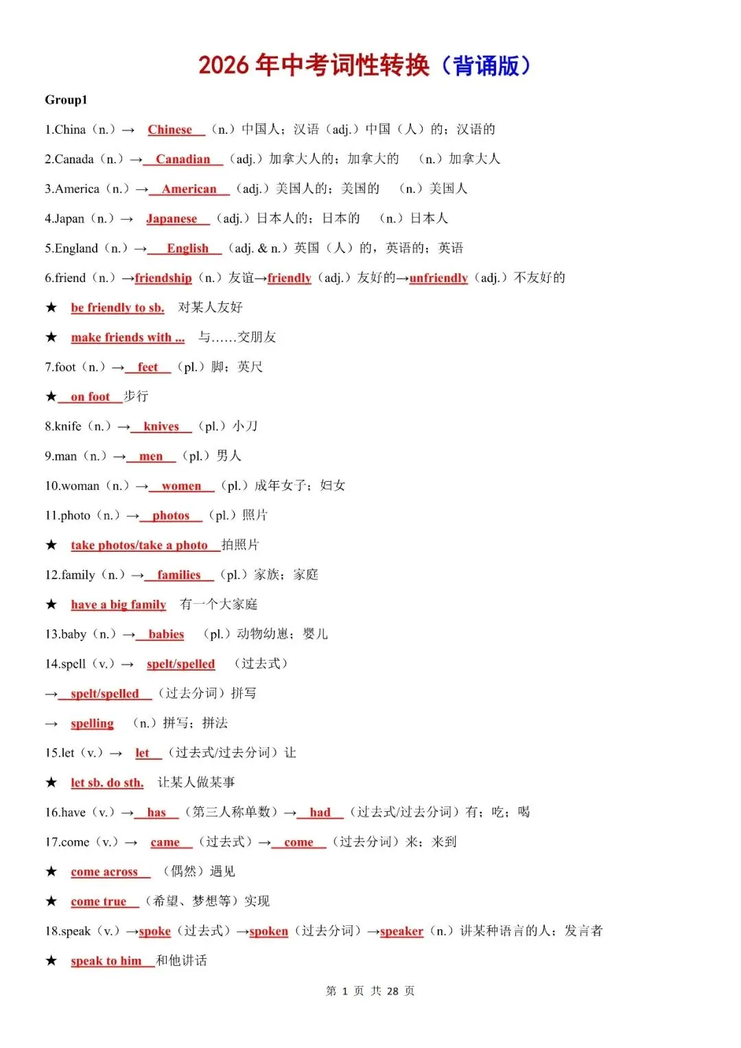 【逆袭必备】中考高频必背词形转换归纳(背诵版),电子打印版!-第2张图片-四季读书网 【逆袭必备】中考高频必背词形转换归纳(背诵版),电子打印版!-第2张图片-四季读书网