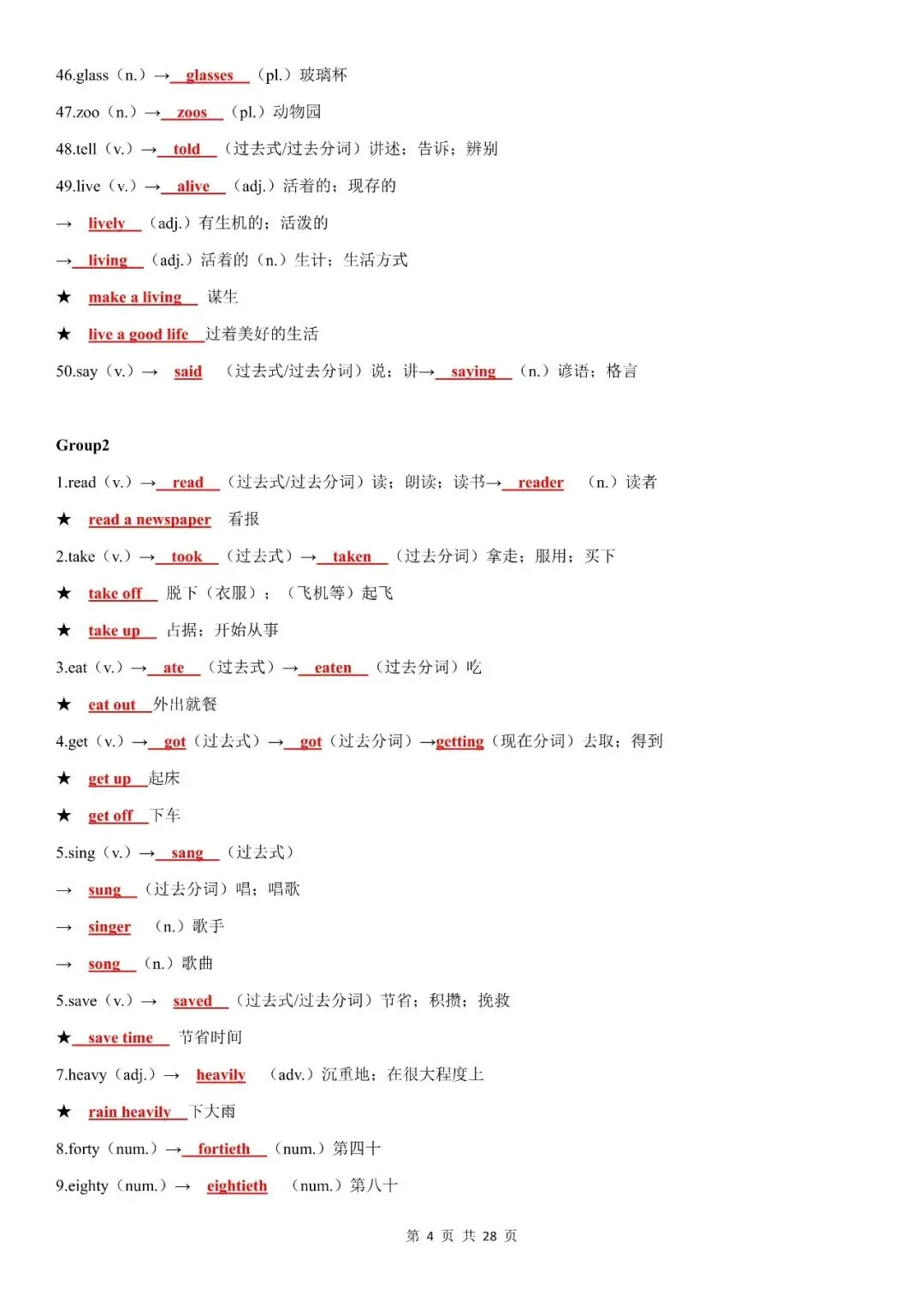 【逆袭必备】中考高频必背词形转换归纳(背诵版),电子打印版!-第5张图片-四季读书网 【逆袭必备】中考高频必背词形转换归纳(背诵版),电子打印版!-第5张图片-四季读书网