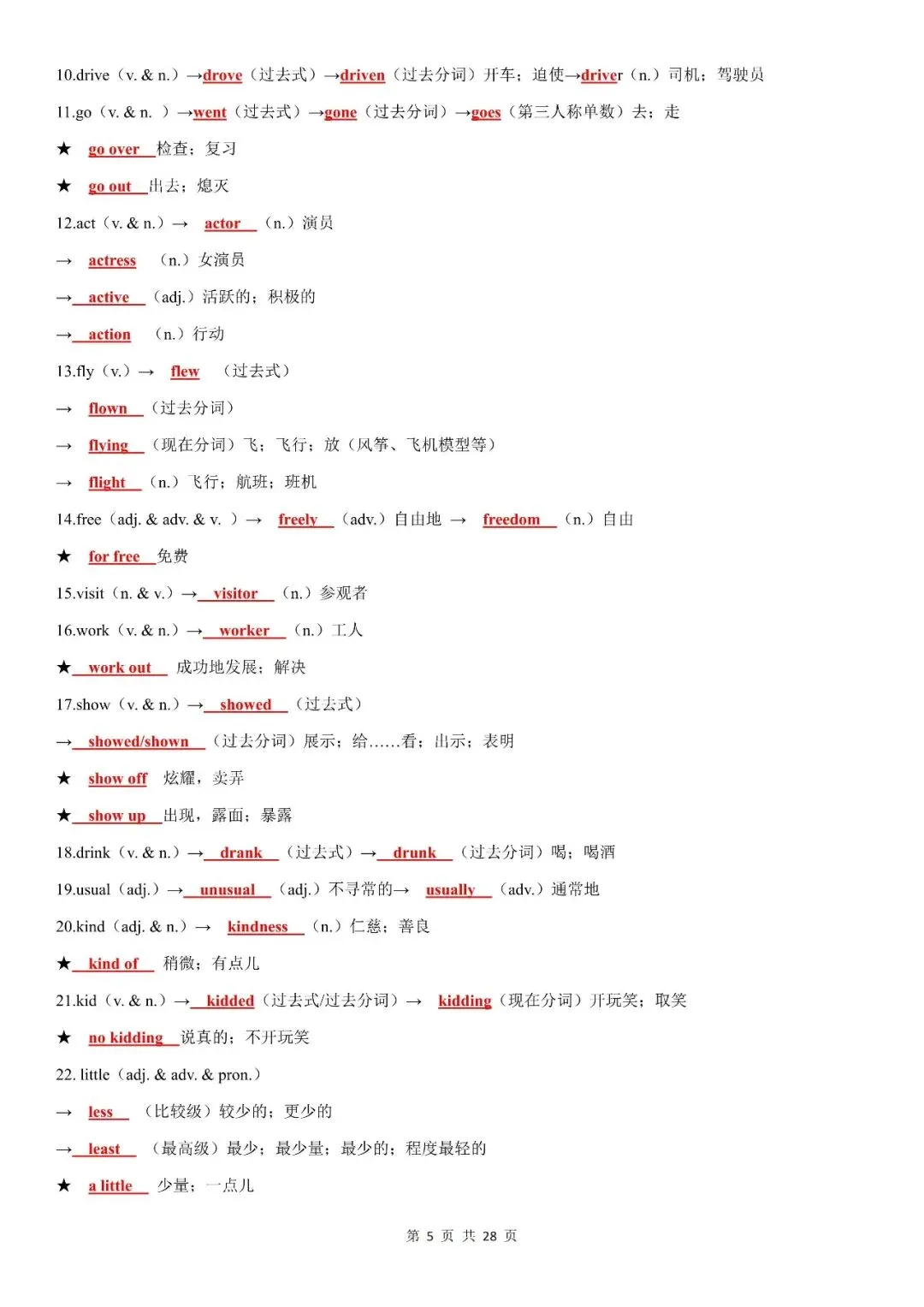 【逆袭必备】中考高频必背词形转换归纳(背诵版),电子打印版!-第6张图片-四季读书网 【逆袭必备】中考高频必背词形转换归纳(背诵版),电子打印版!-第6张图片-四季读书网