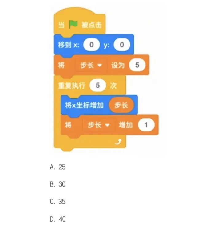 2020年信息素养大赛复赛真题4-第4张图片-四季读书网