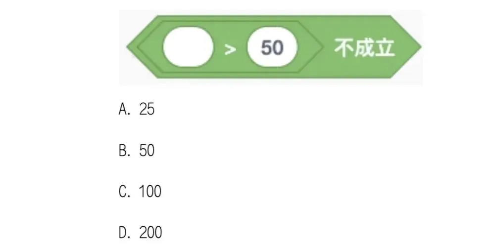 2020年信息素养大赛复赛真题4-第5张图片-四季读书网