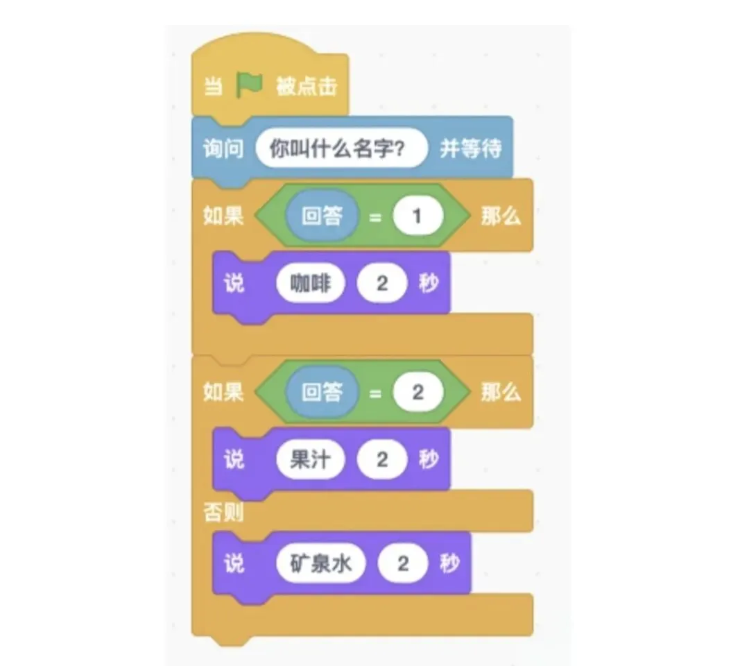 2020年信息素养大赛复赛真题4-第7张图片-四季读书网