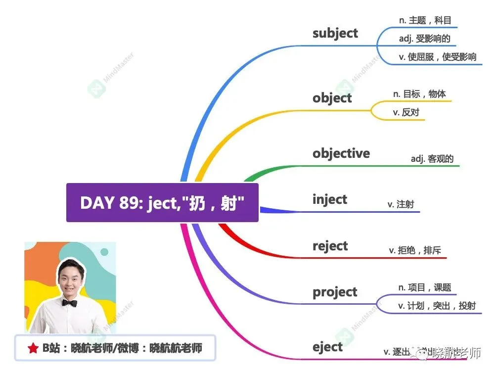 27考研丨真题长难句解析 DAY 189-第3张图片-四季读书网 27考研丨真题长难句解析 DAY 189-第3张图片-四季读书网