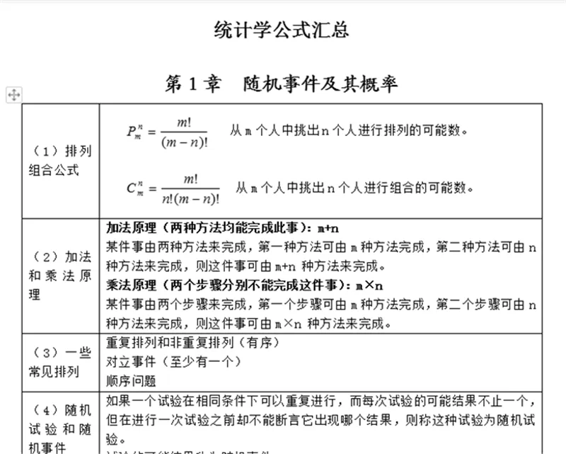2027中国科学院大学432统计学考研真题讲义-第3张图片-四季读书网
