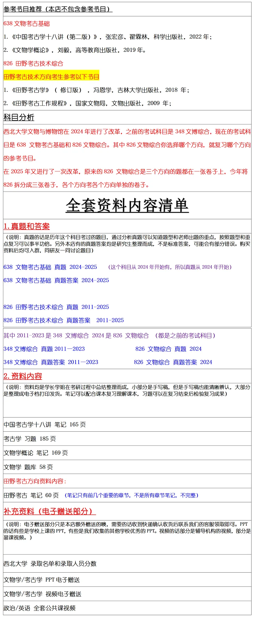 西北大学2027考研真题和资料 | 西北大学田野考古技术考研638文物考古基础826田野考古技术综合真题答案笔记习题!持续更新中…-第12张图片-四季读书网 西北大学2027考研真题和资料 | 西北大学田野考古技术考研638文物考古基础826田野考古技术综合真题答案笔记习题!持续更新中…-第12张图片-四季读书网