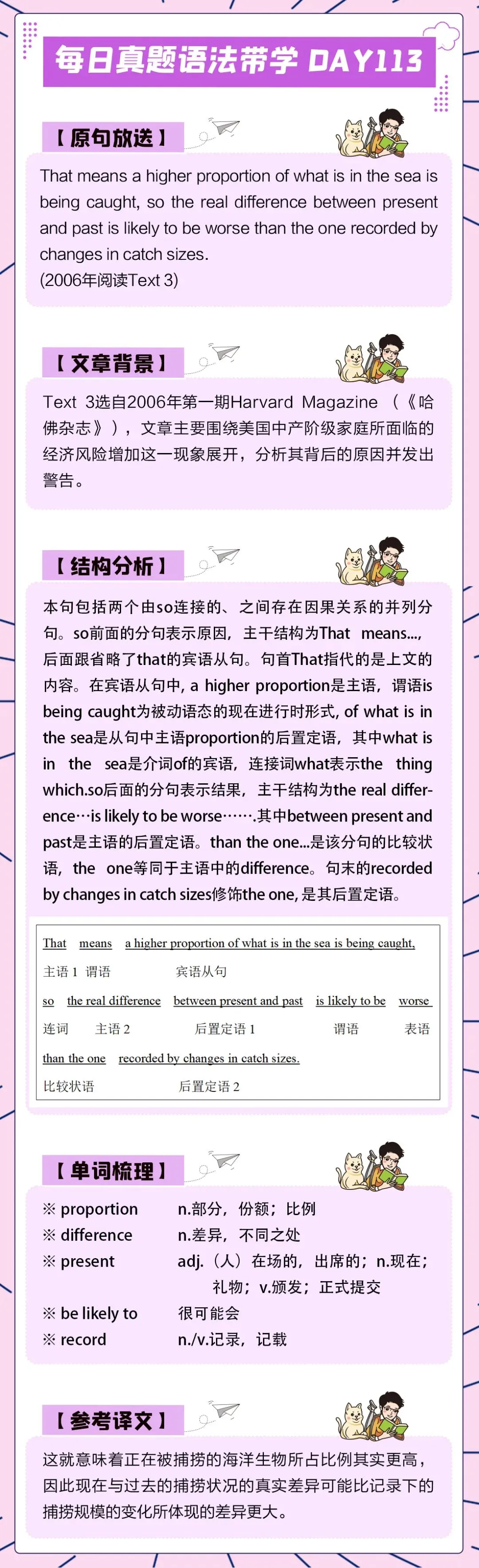 晓艳考研真题语法带学DAY113!心中有景,花香满径.-第4张图片-四季读书网