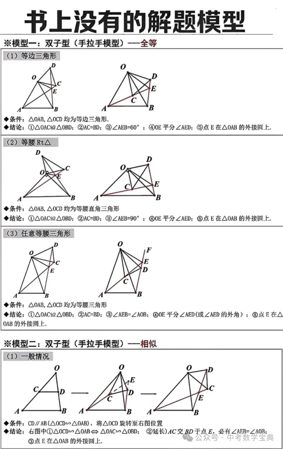 中考数学:书上没有的8种解题模型-第2张图片-四季读书网 中考数学:书上没有的8种解题模型-第2张图片-四季读书网