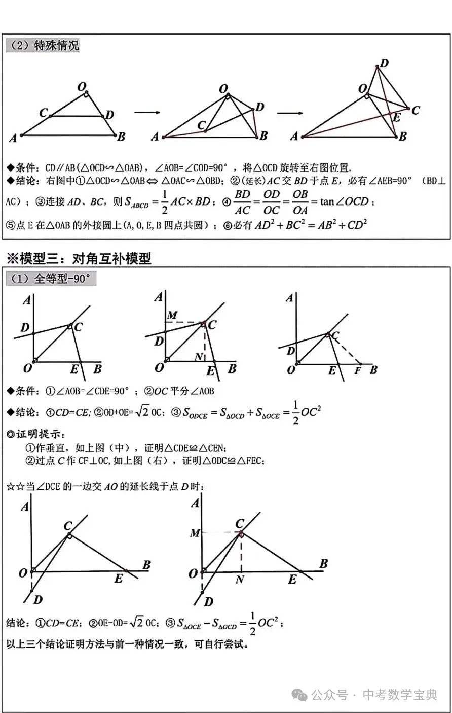 中考数学:书上没有的8种解题模型-第3张图片-四季读书网 中考数学:书上没有的8种解题模型-第3张图片-四季读书网