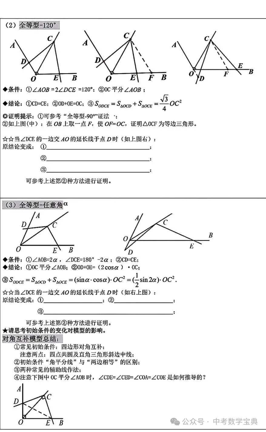中考数学:书上没有的8种解题模型-第4张图片-四季读书网 中考数学:书上没有的8种解题模型-第4张图片-四季读书网