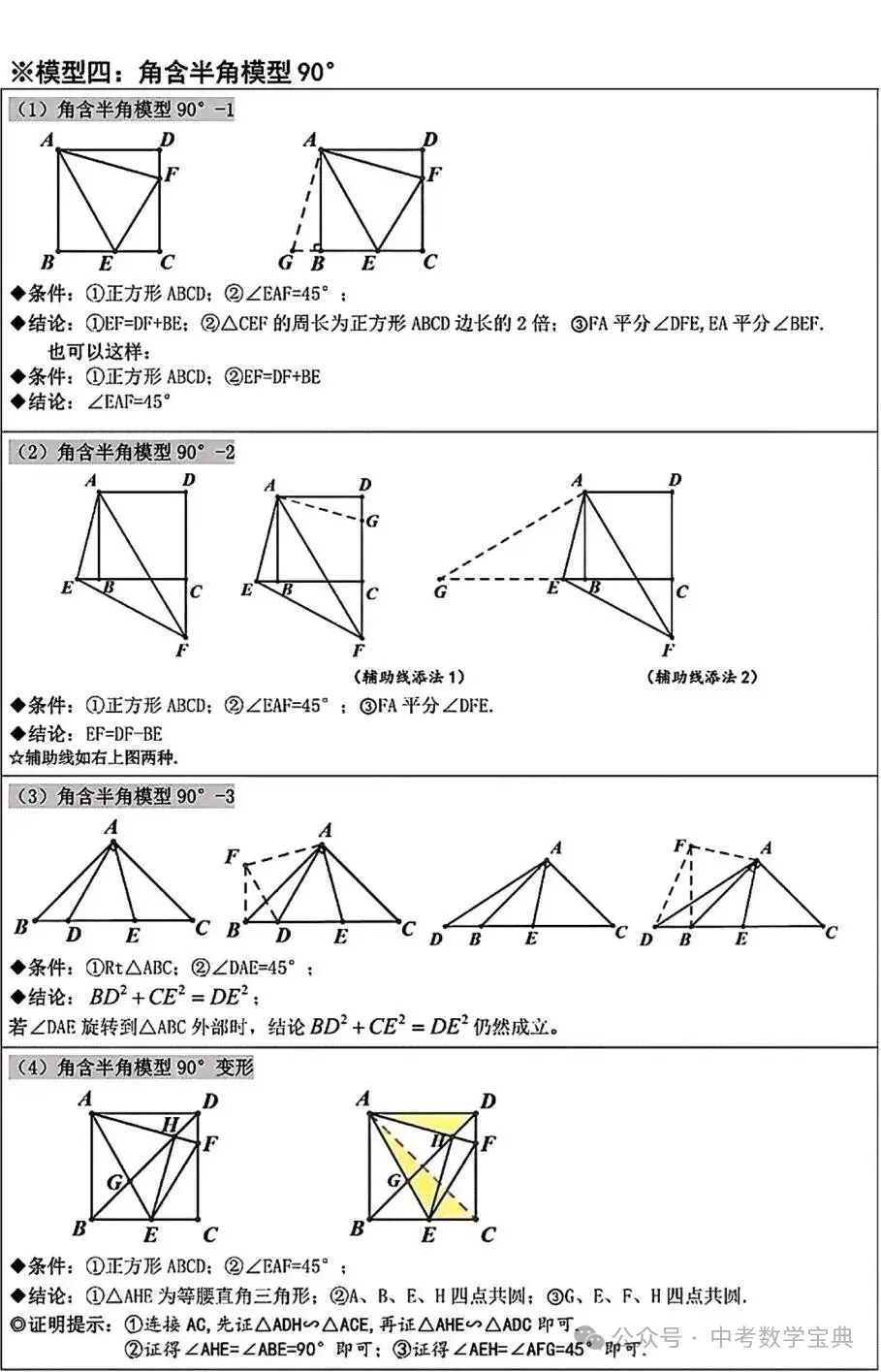 中考数学:书上没有的8种解题模型-第5张图片-四季读书网 中考数学:书上没有的8种解题模型-第5张图片-四季读书网
