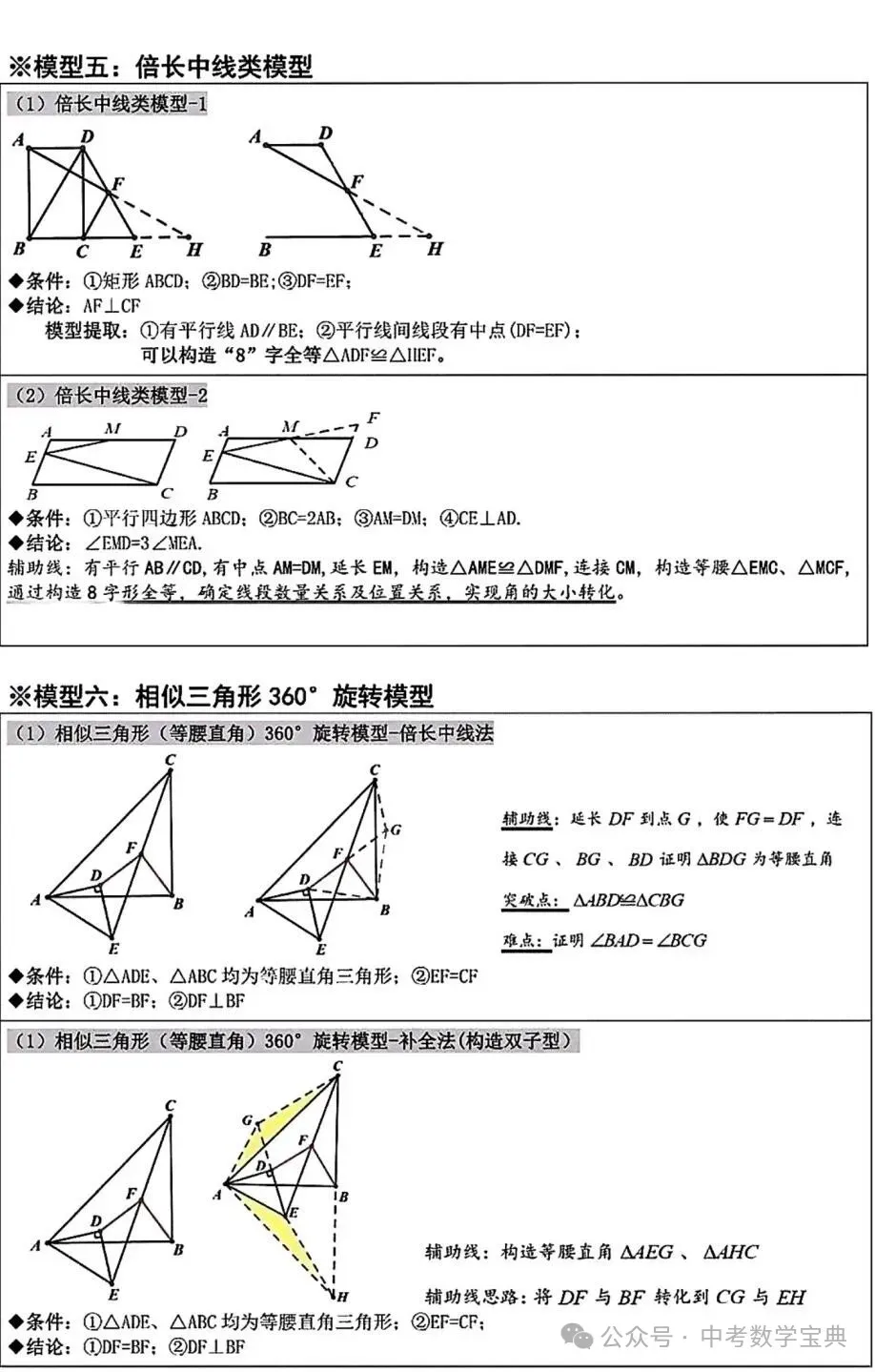 中考数学:书上没有的8种解题模型-第6张图片-四季读书网 中考数学:书上没有的8种解题模型-第6张图片-四季读书网