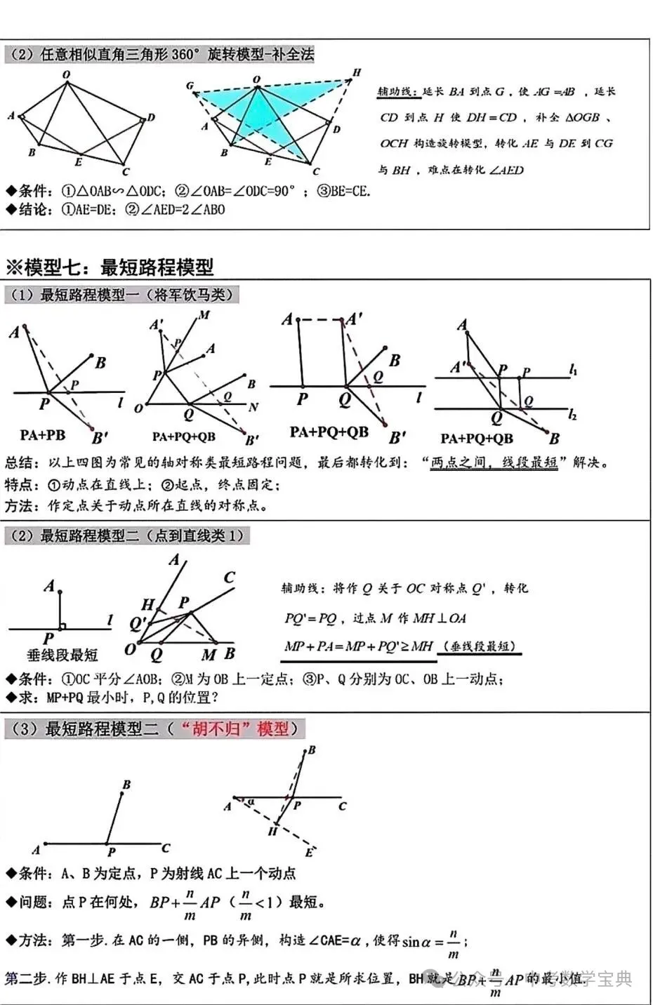 中考数学:书上没有的8种解题模型-第7张图片-四季读书网 中考数学:书上没有的8种解题模型-第7张图片-四季读书网