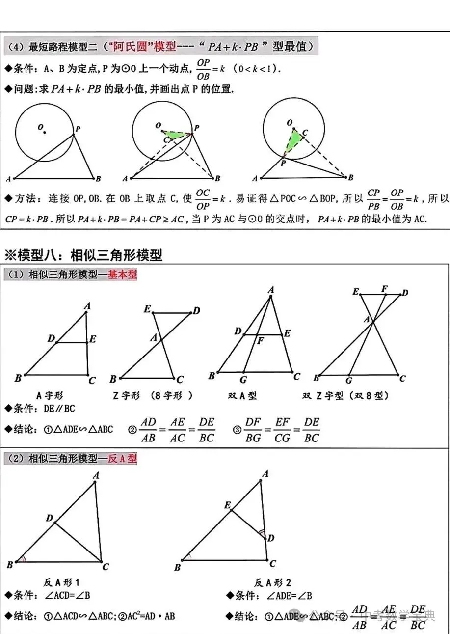 中考数学:书上没有的8种解题模型-第8张图片-四季读书网 中考数学:书上没有的8种解题模型-第8张图片-四季读书网