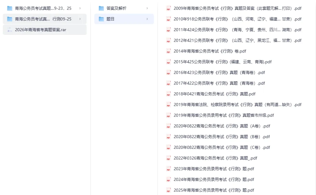 2026年青海省考真题及答案合集【附2009-2026年真题试卷及参考答案PDF】-第2张图片-四季读书网 2026年青海省考真题及答案合集【附2009-2026年真题试卷及参考答案PDF】-第2张图片-四季读书网