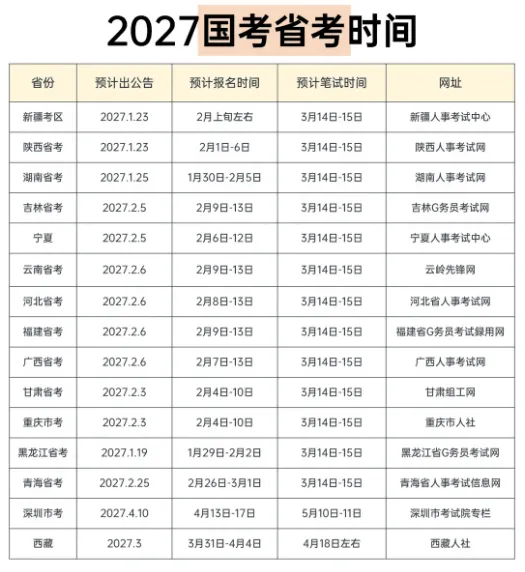 2026年山西省考真题及答案合集【附2007-2026年真题试卷及参考答案PDF】-第9张图片-四季读书网 2026年山西省考真题及答案合集【附2007-2026年真题试卷及参考答案PDF】-第9张图片-四季读书网