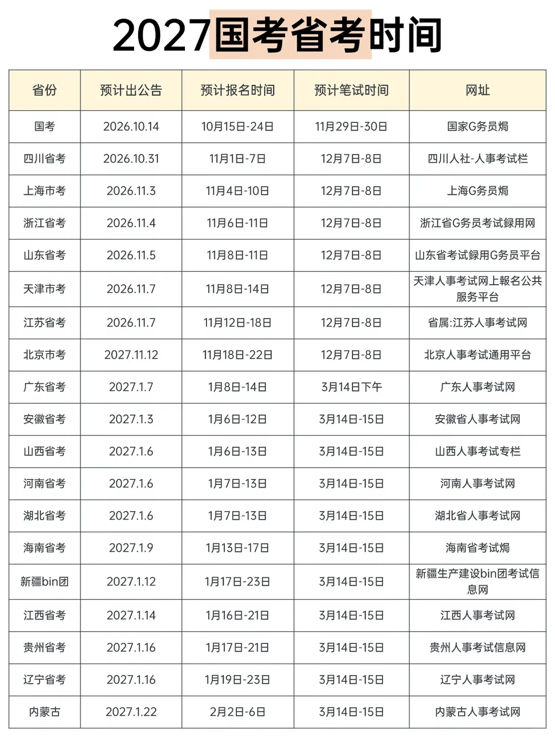 2026年新疆区考真题及答案合集【附2005-2026年真题试卷及参考答案PDF】-第7张图片-四季读书网