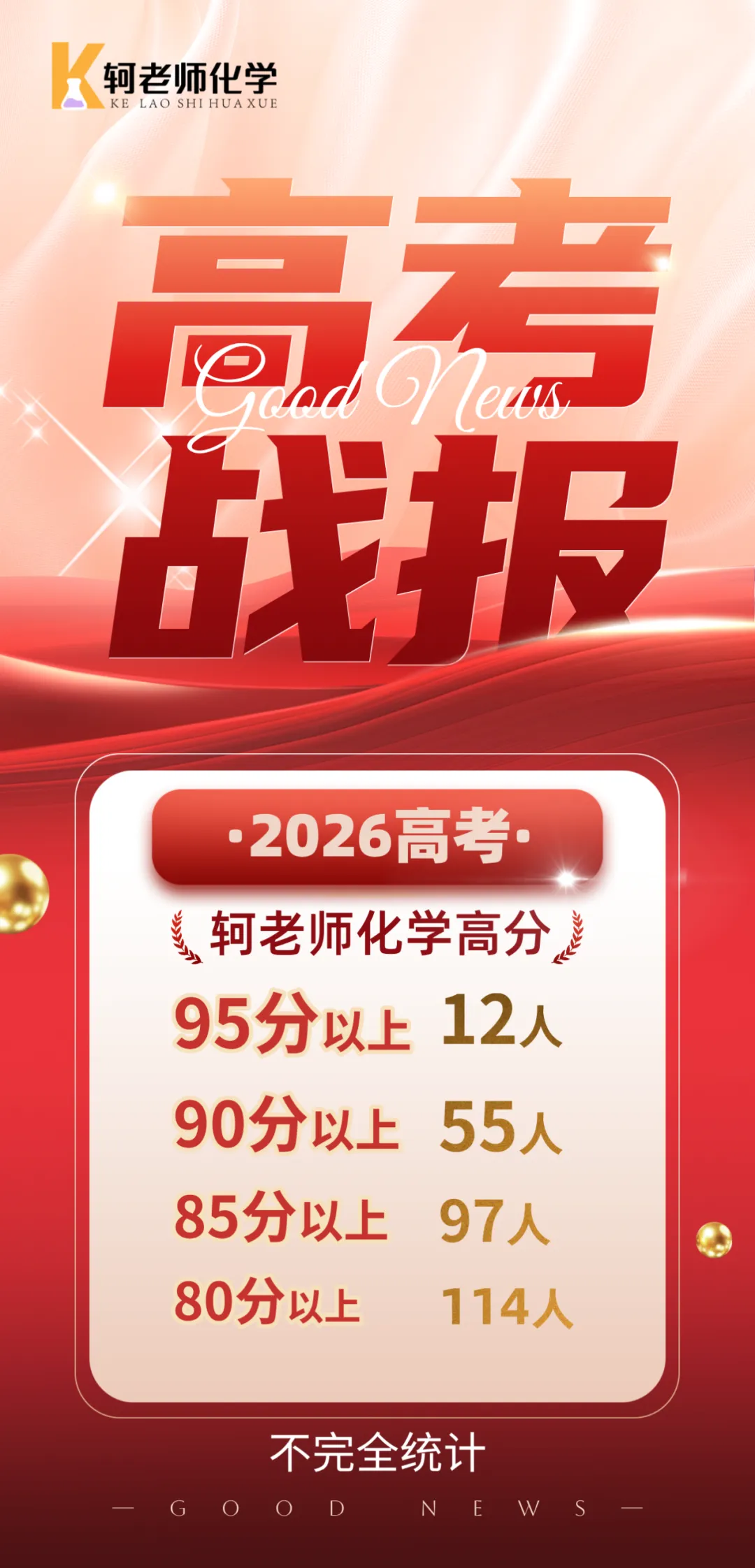 共13套!2026高二上9/10月化学真题汇编领取!-第16张图片-四季读书网 共13套!2026高二上9/10月化学真题汇编领取!-第16张图片-四季读书网