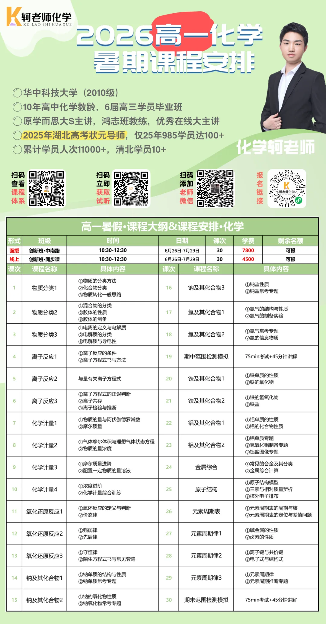 共13套!2026高二上9/10月化学真题汇编领取!-第27张图片-四季读书网 共13套!2026高二上9/10月化学真题汇编领取!-第27张图片-四季读书网