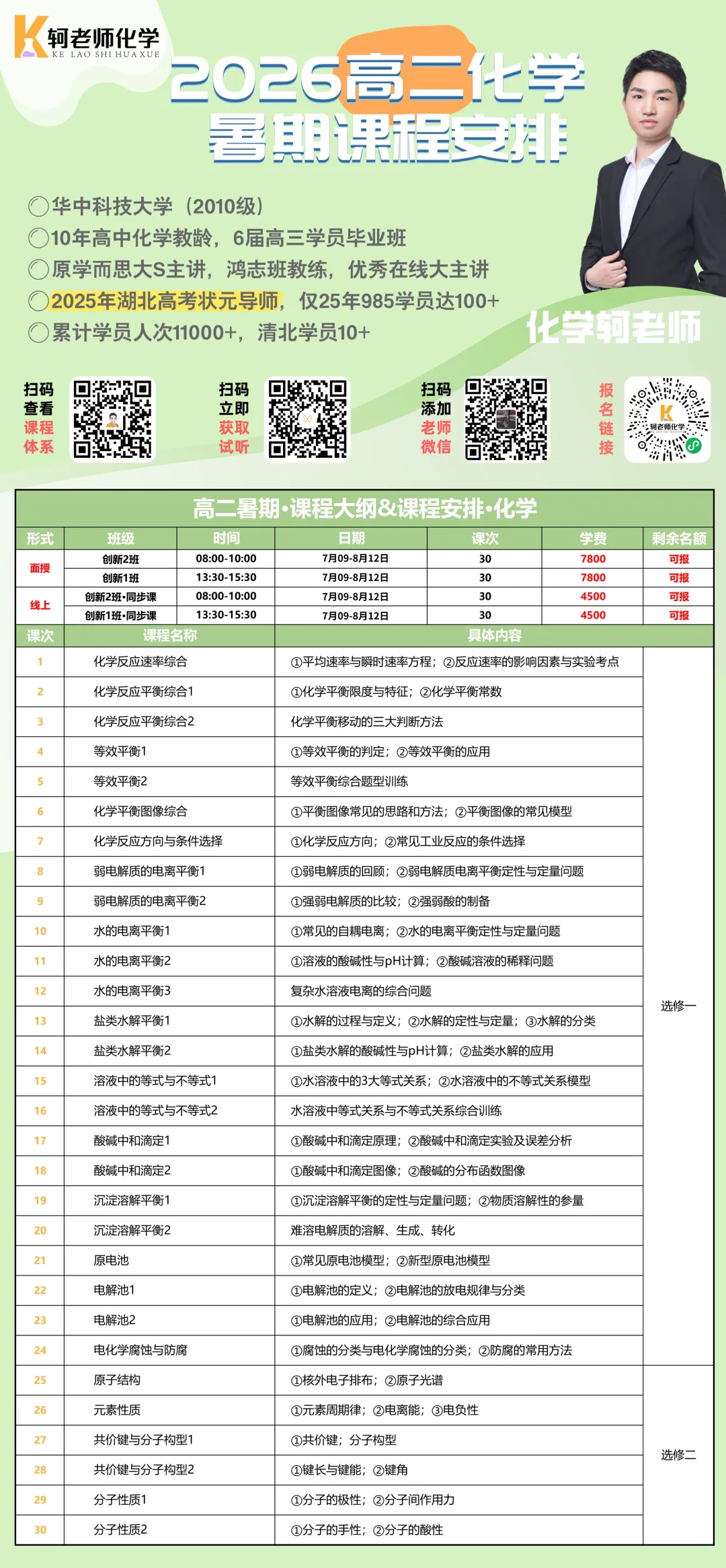 共13套!2026高二上9/10月化学真题汇编领取!-第28张图片-四季读书网 共13套!2026高二上9/10月化学真题汇编领取!-第28张图片-四季读书网