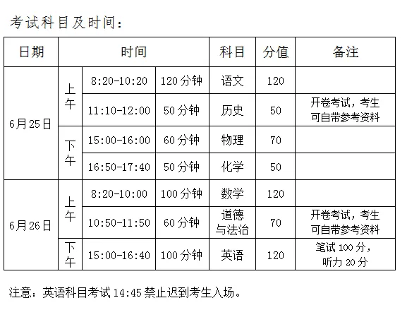 【惠提醒】2021中考时间及须知请查收!-第3张图片-四季读书网 【惠提醒】2021中考时间及须知请查收!-第3张图片-四季读书网