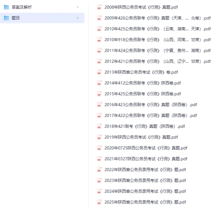 2026年陕西省考真题及答案合集【附2008-2026年真题试卷及参考答案PDF】-第2张图片-四季读书网
