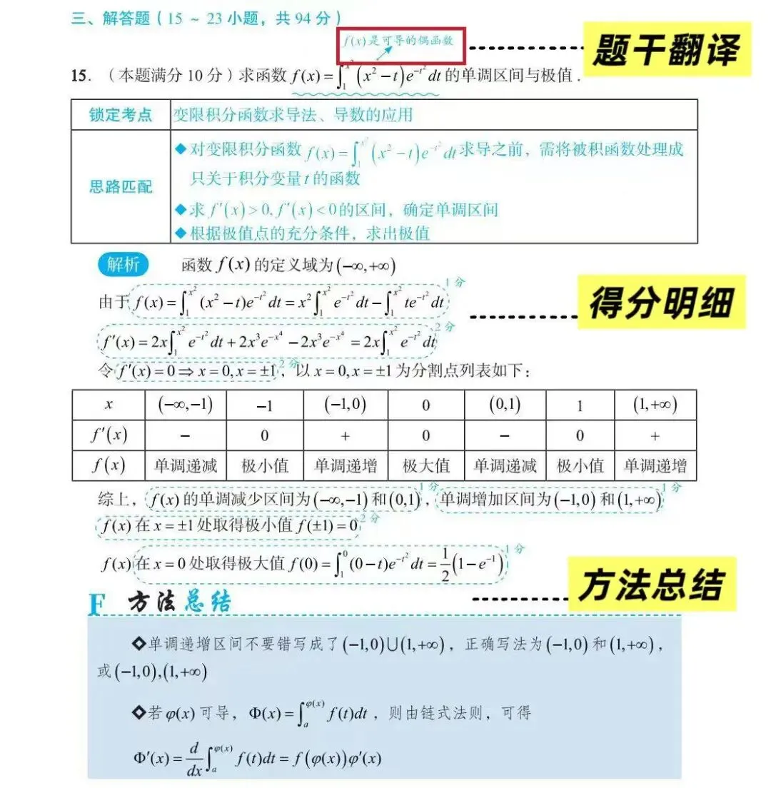 抽30套我的真题书给大家.-第3张图片-四季读书网