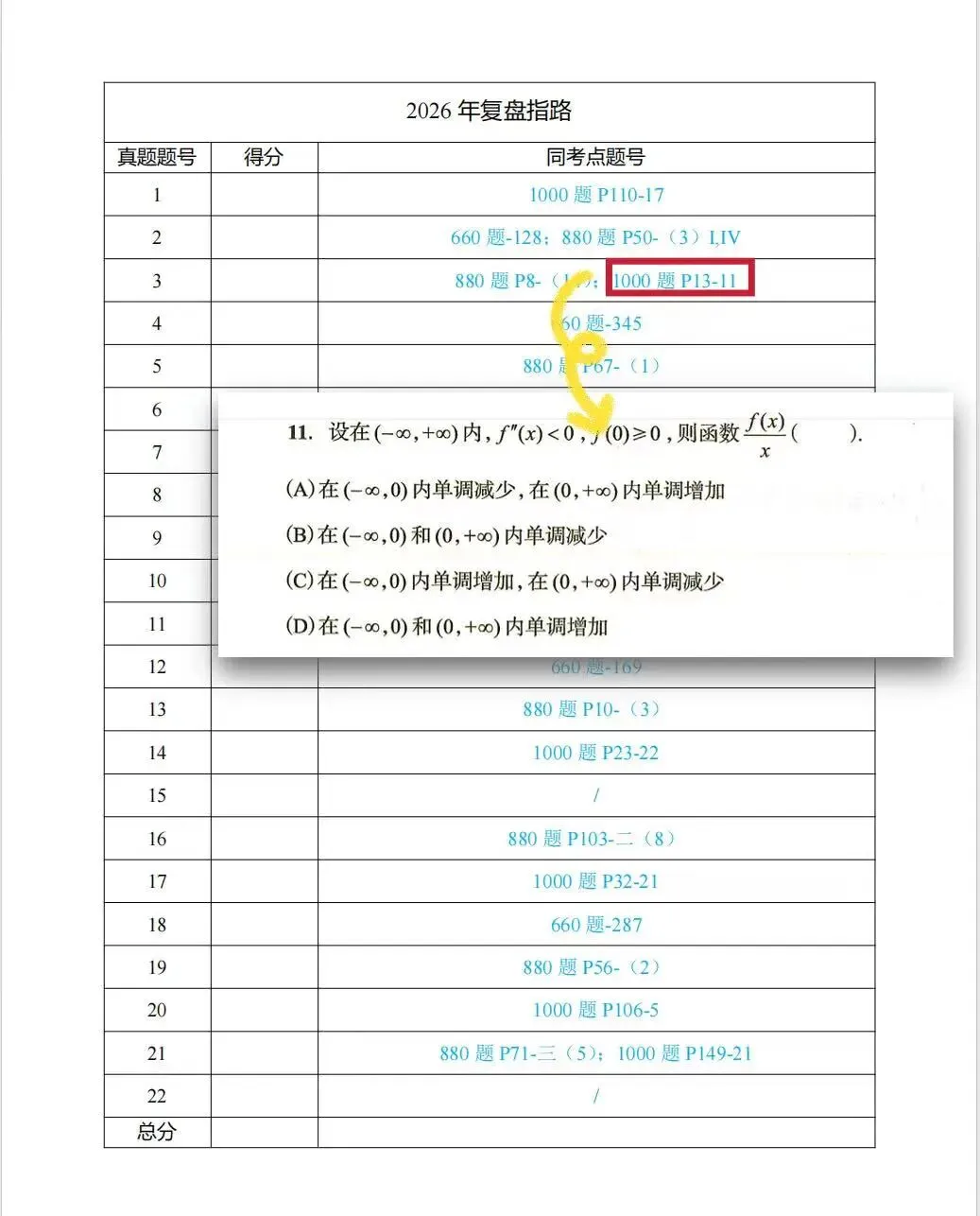 抽30套我的真题书给大家.-第4张图片-四季读书网